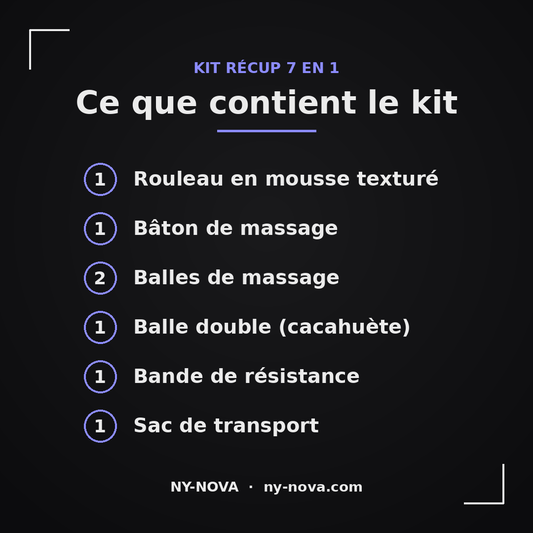 Kit rouleau de massage 7 en 1 – récupération musculaire